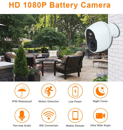 Smart Guard 2:Wireless HD Outdoor