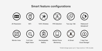 Smart Guard:Wireless Rechargeable Battery Camera with Two-way Audio