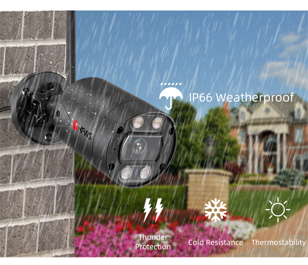 Smart Life: 1080P HD Poe Bullet Camera Kit