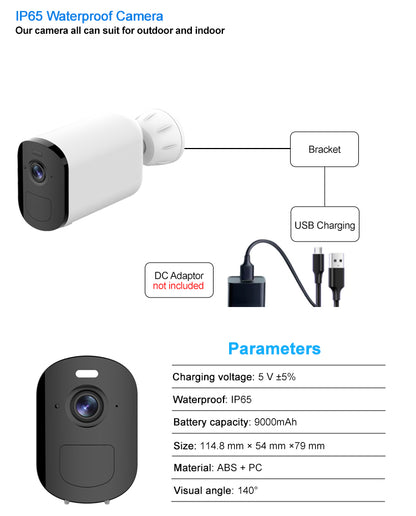 Smart Guard:Wireless Security Camera