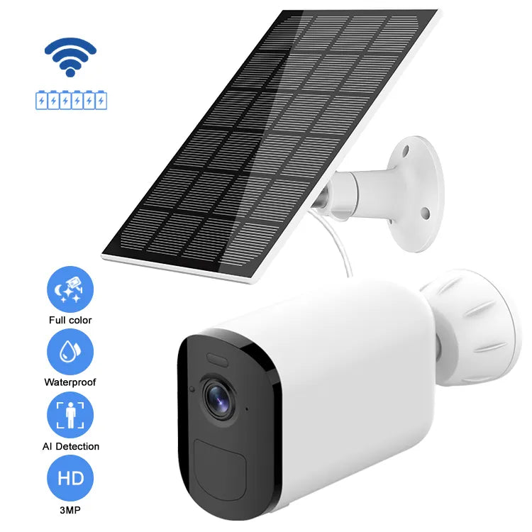 Smart Guard:Wireless Security Camera