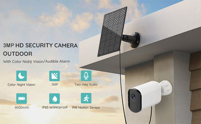 Smart Guard:Wireless Security Camera