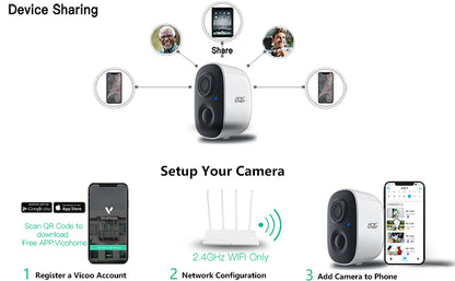 Smart Guard:Wireless Rechargeable Battery Camera with Two-way Audio