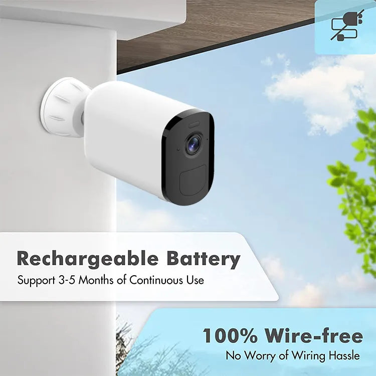 Smart Guard:Wireless Security Camera