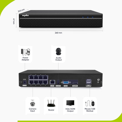 SANNCE: 8CH 5MP Wired NVR PoE Security Camera System